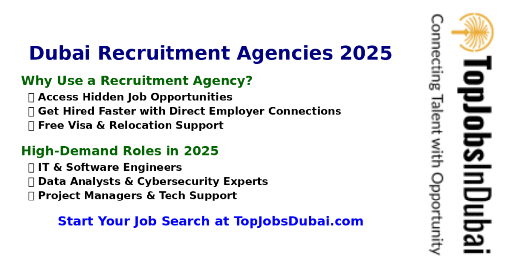 Best Recruitment Agencies in Dubai Get Hired Fast in IT, Software