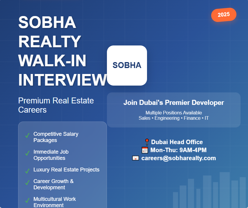 SOBHA Realty Dubai Employment 2025: Exclusive Walk-in Job Interviews