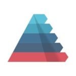 Professional Pyramid